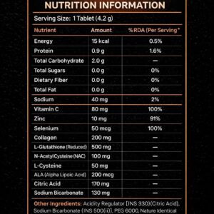 Bioactive Glutathione+ Effervescent Tablets for Radiant Skin High-Strength L-Glutathione | Vitamin C | Antioxidant Detox Formula | Skin Glow & Anti-Pigmentation | Strawberry Flavour | 15 Tablets (1, 15) - Image 3